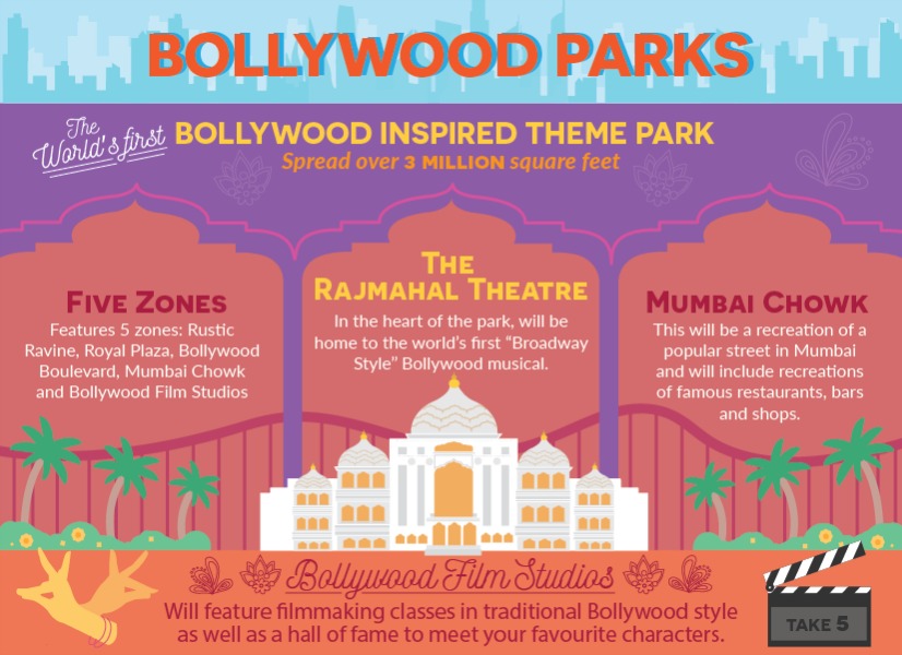 Dubai Bollywood Parks Theme Park