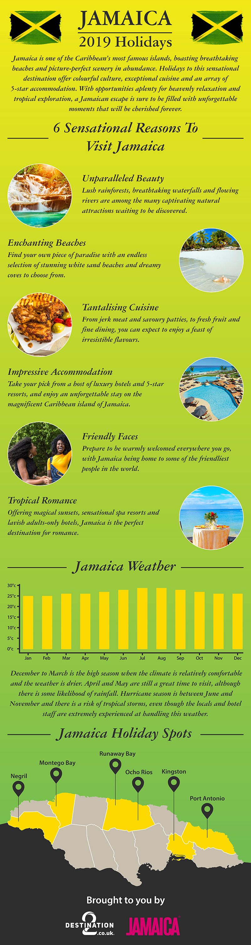 Jamaica